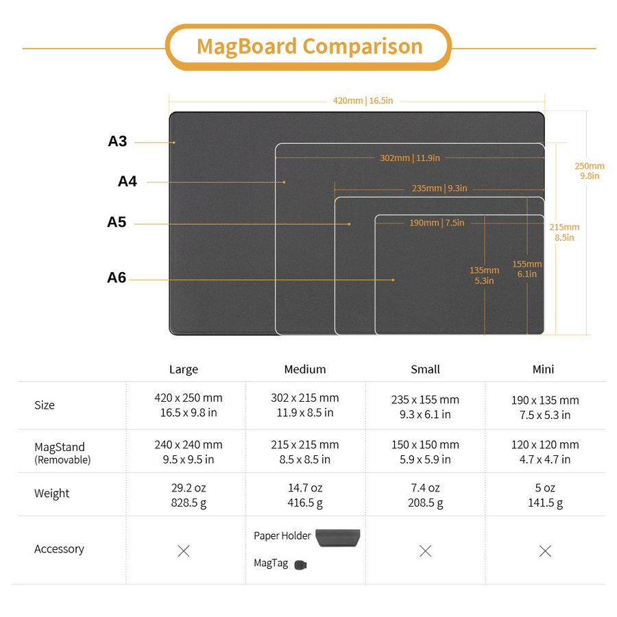 MagBoard A3 & A4 Size