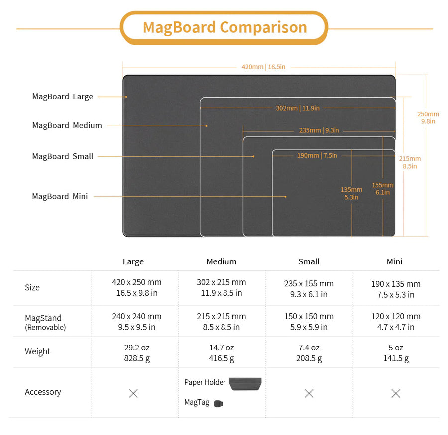 MagBoard 2.0 - Mini